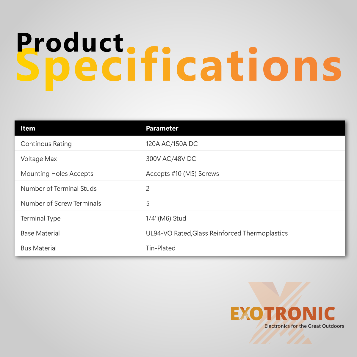 Technical specifications table for 150A busbar including voltage and current ratings