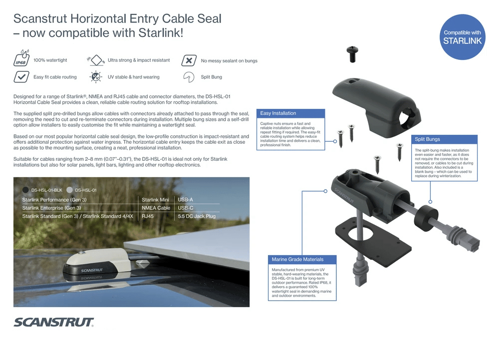 Product infographic highlighting Starlink compatibility and impact resistance