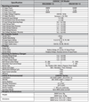 Technical specifications table for Enerdrive 2000W inverter charger detailing electrical ratings
