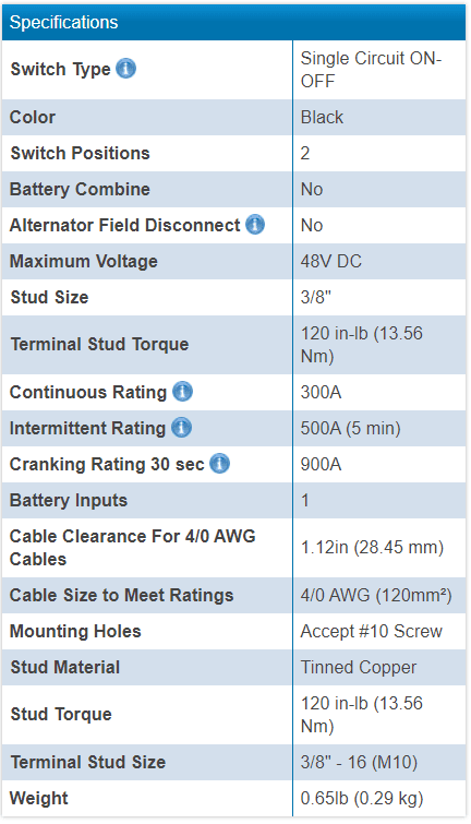 Technical specifications table listing voltage, amperage, torque values and physical dimensions