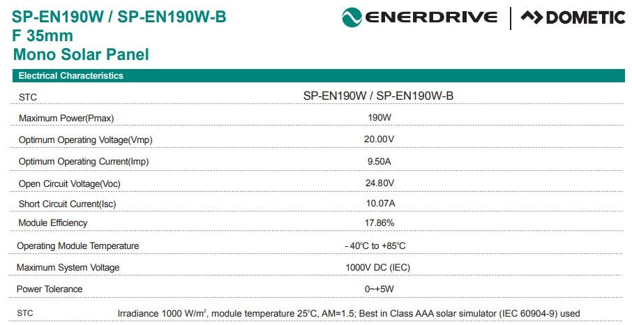 Technical specifications table for Enerdrive 190W solar panel electrical characteristics