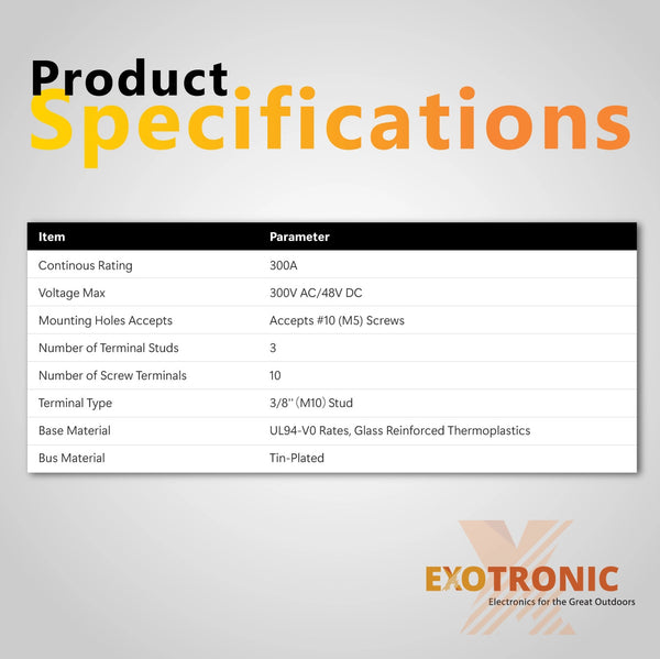 Technical specifications table for Exotronic 300A busbar