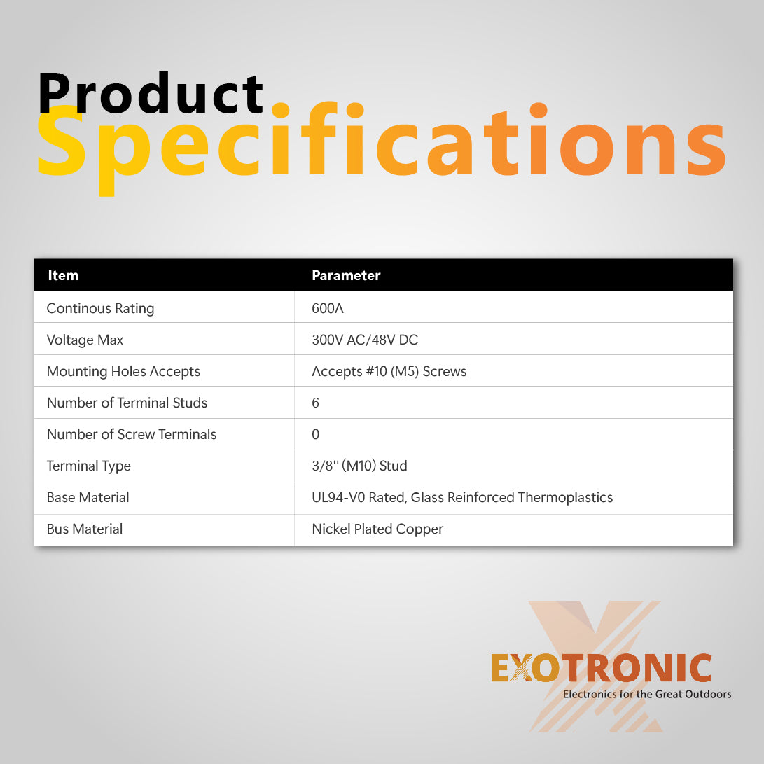 Specification table listing 600A rating 300V AC max and glass reinforced base material