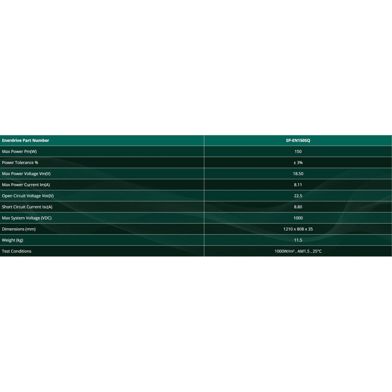 Technical specifications table for SP-EN150SQ solar panel listing electrical ratings and dimensions