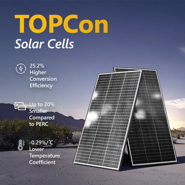 Infographic highlighting TOPCon solar cell efficiency and temperature features