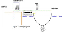 Electrical diagram showing 230V AC distribution and galvanic isolator wiring for a ship