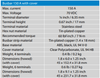 Technical specifications table for Victron 150A busbar showing electrical and material data