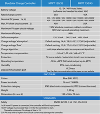 Specification table for Victron BlueSolar MPPT 150/35 and 150/45 models