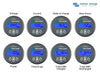 Multiple screen views showing voltage, current, state of charge, and history data