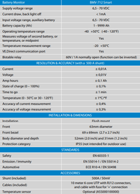 Technical specifications table for the Victron BMV-712 Smart battery monitor
