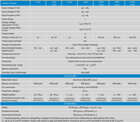 Technical specifications table for the range of Centaur battery chargers