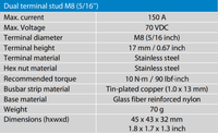 Technical specifications table for Victron M8 dual terminal studs including 150A current rating