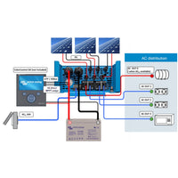 System wiring diagram for Victron EasySolar with solar panels, battery and AC loads