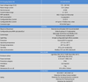 Technical specifications table for the Victron EV Charging Station NS model VIC-EVC200300200
