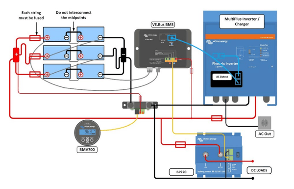 System wiring diagram for Victron lithium batteries with BMS, inverter, charger and battery monitor