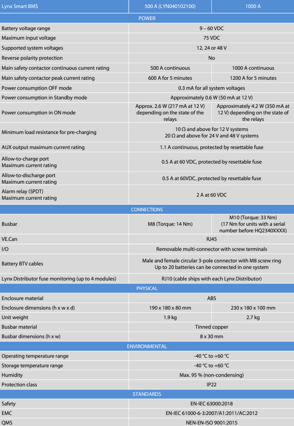 Technical specifications table comparing Victron Lynx Smart BMS 500A and 1000A models