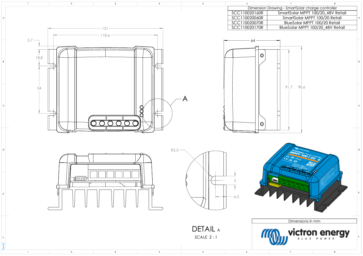 Dimensional drawing for BlueSolar MPPT 100/20 showing height, width, and depth in millimetres