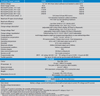 Technical specification sheet for SmartSolar MPPT 150/60 and 150/70 models