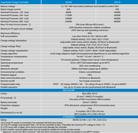 Detailed specification table for Victron SmartSolar MPPT 250/60 and 250/70 solar controllers