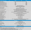 Detailed specification table for Victron SmartSolar MPPT 250/60 and 250/70 solar controllers