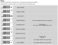 LCD display status menu guide for panel power, battery voltage, and charger state