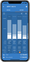 History tab in VictronConnect app showing 30-day solar yield trends and performance logs