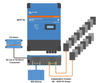 System wiring diagram of the MPPT RS connected to PV arrays, battery, and GX device