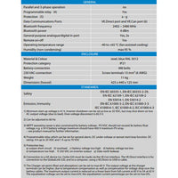 Product specification sheet for Multi RS Solar enclosure and safety standards