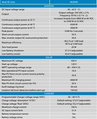 Detailed specification table for Victron Multi RS Solar inverter and charger units