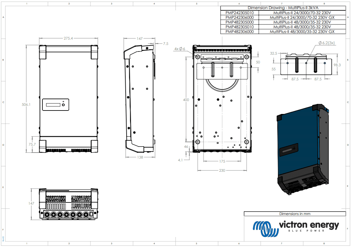 Technical drawing showing front, side, back and bottom dimensions for the MultiPlus-II 3kVA inverter