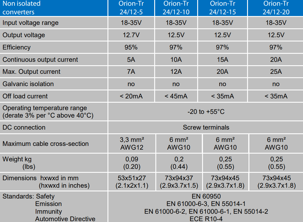 Technical specification table for the Victron Orion-Tr non-isolated converter range