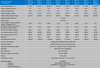 Specifications table for the Victron Orion-Tr isolated converter range