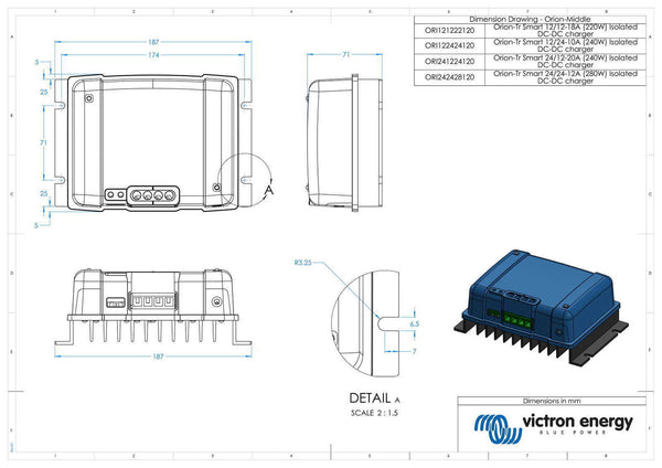 Dimensional drawing of the charger showing height, width, and depth measurements