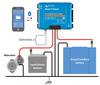 System diagram showing the charger connected between a vehicle alternator and auxiliary battery