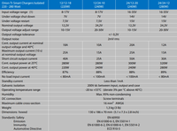 Technical specifications table for the Victron Orion-Tr Smart charger range