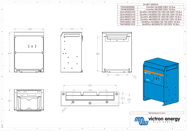 Dimensional drawing of the Victron Quattro 48V 5000VA showing height, width and depth in millimetres