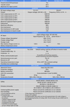 Detailed technical specifications table for the Victron Quattro-II inverter charger range