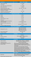 Full technical specification table for the Victron SmartShunt series