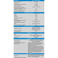 Technical specification table for Victron SmartShunt battery monitors