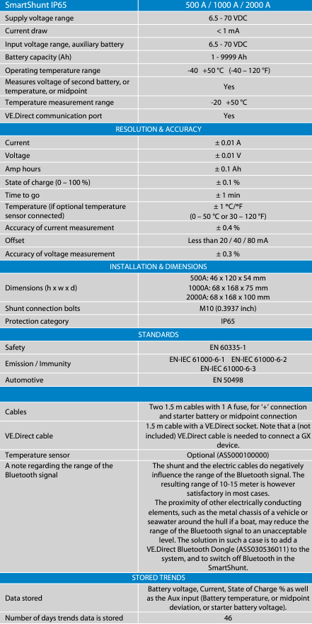 Technical specification table for Victron SmartShunt IP65 500A battery monitor