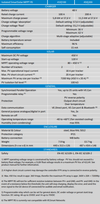 Technical specifications table for Victron SmartSolar MPPT RS 450/100 and 450/200 models