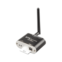 Zigbee to USB converter with an external antenna and mounting flange