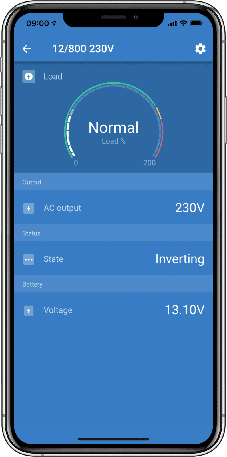 VictronConnect mobile app interface showing real-time inverter load and battery voltage