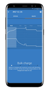 VictronConnect app on a smartphone displaying a charging graph and status for an IP67 charger
