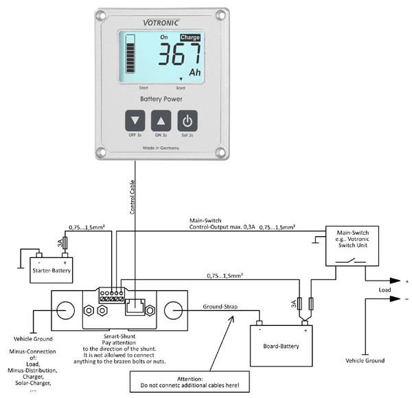 Wiring diagram showing connections between starter battery, board battery, 200A shunt and remote display