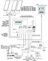 Wiring diagram for Votronic MPP Duo series solar regulator showing dual battery and solar panel connections