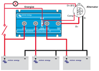 Wiring diagram for Victron Argodiode battery isolator connected to an alternator and three batteries
