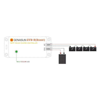 Wiring diagram demonstrating connection of solar panel and 48V battery bank to the Genasun controller