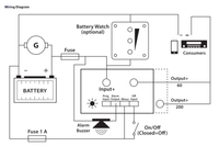 Wiring diagram for Enerdrive Battery Guard installation including battery load and fuse placement