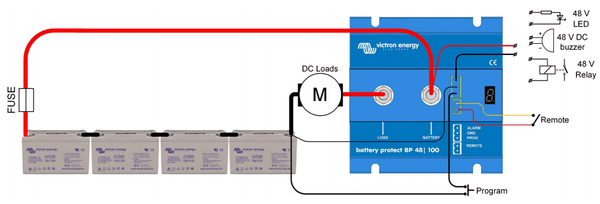 Electrical wiring diagram for the Victron 48V Battery Protect system